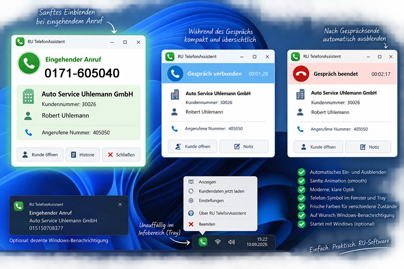 RU TelefonAssistent – Anruferkennung für Windows RU TelefonAssistent – automatische Anruferkennung und Kundendatenanzeige